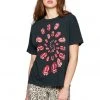 White Label Rolling Stones Bigger Bang Band Shirt By Daydreamer LA